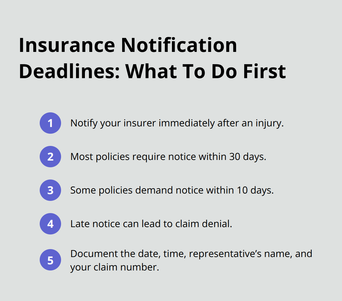 Step-by-step list of immediate insurance notification timelines and documentation tips.