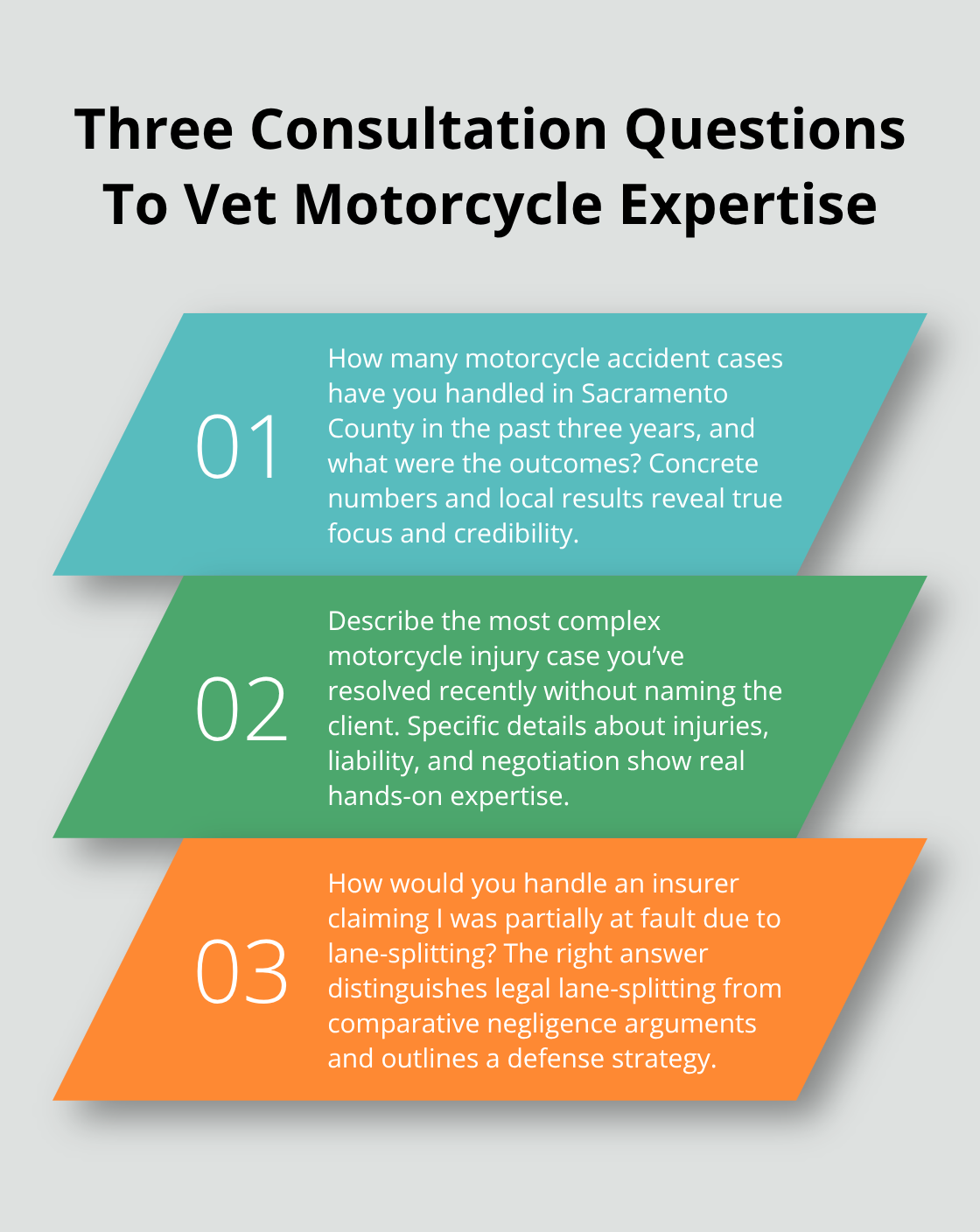 Ordered list detailing three targeted questions to evaluate a Sacramento motorcycle accident lawyer. - Motorcycle accident lawyer Sacramento