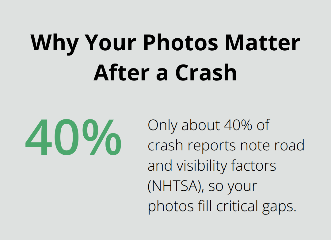 Chart showing that only about 40% of crash reports note road and visibility factors - Sacramento bike crash claim