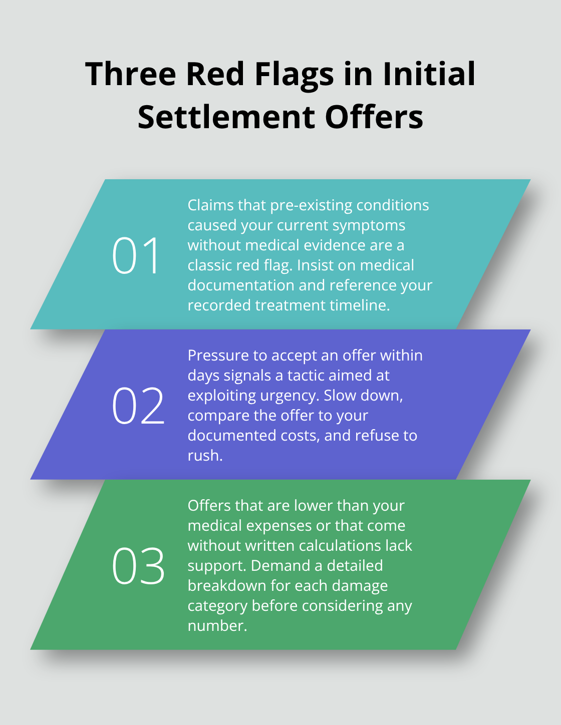 Three negotiation red flags that signal a lowball motorcycle injury offer. - Sacramento motorcycle settlement considerations