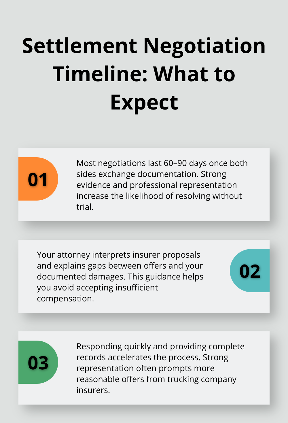 Three key points explaining the typical 60–90 day settlement process for truck accident claims. - Sacramento truck accident attorney