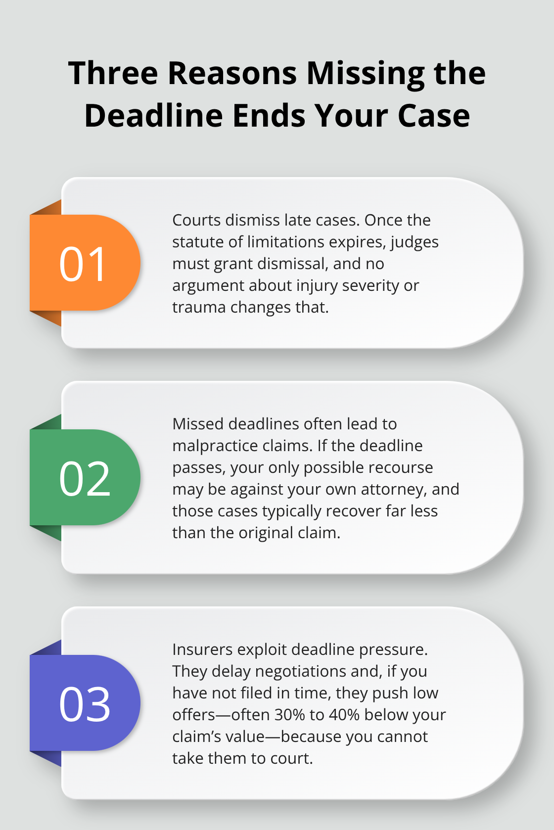 Three-point explainer on how missed deadlines end truck crash claims - Truck crash claim deadlines