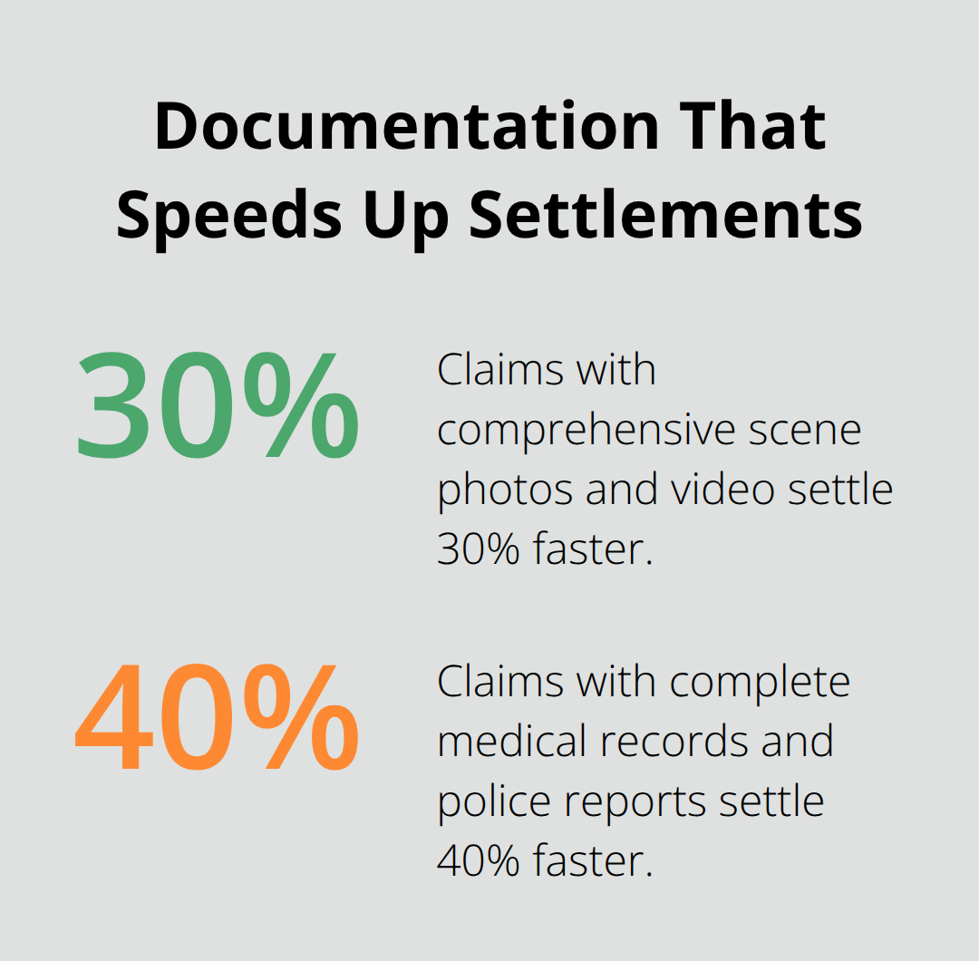 Percentage comparison showing how documentation accelerates Sacramento County auto accident claim settlements - Vehicle collision claims Sacramento